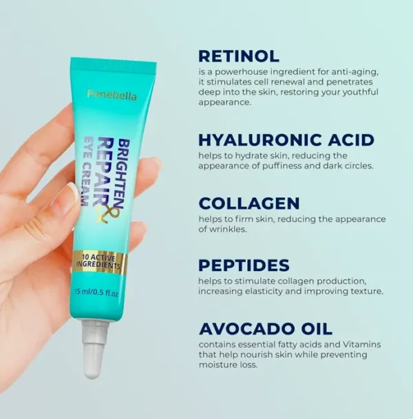 Niacinamide Eye Balm - Hyaluronic, Firming - Reduce Puffiness, Wrinkles