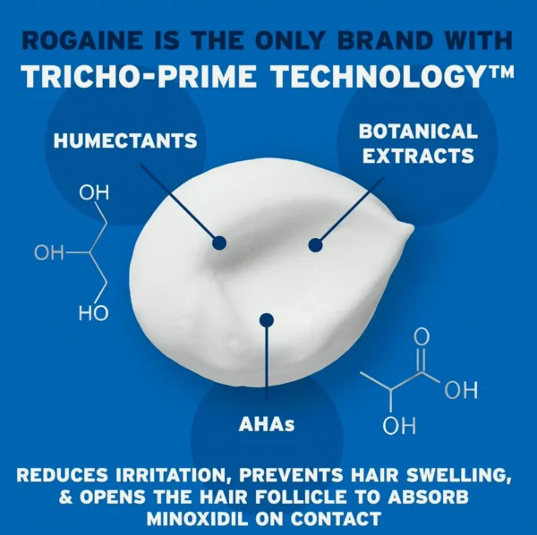 Men's Rogaine Five Percent Hair Growth Treatment, Three Month Supply