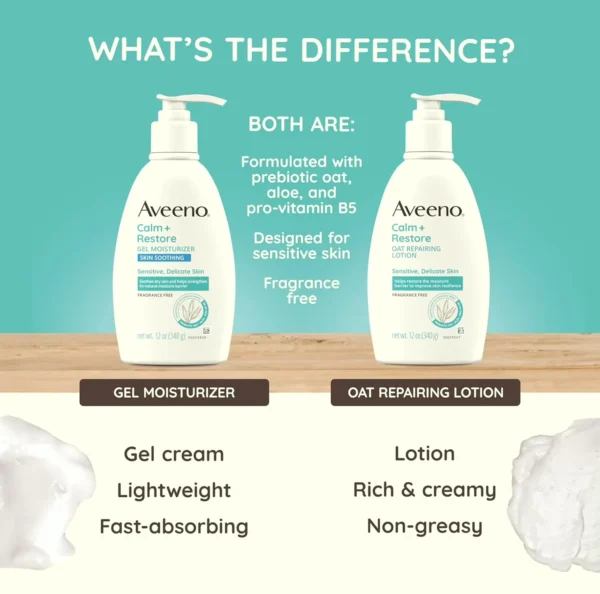 Aveeno Soothe + Restore Gel Skin Lotion for Delicate Complexion, Odorless, 12 oz