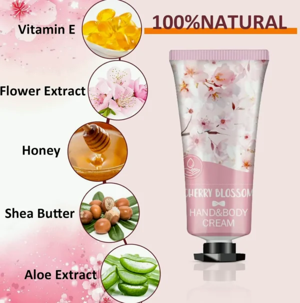 Present Set Hand Cream Mini