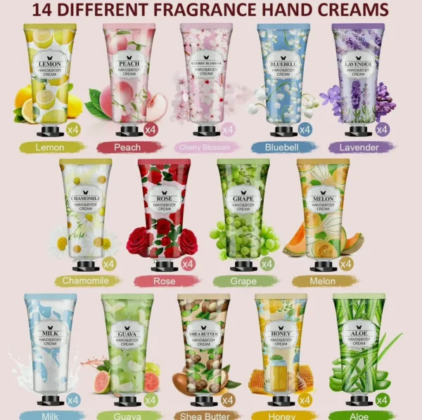 Present Set Hand Cream Mini