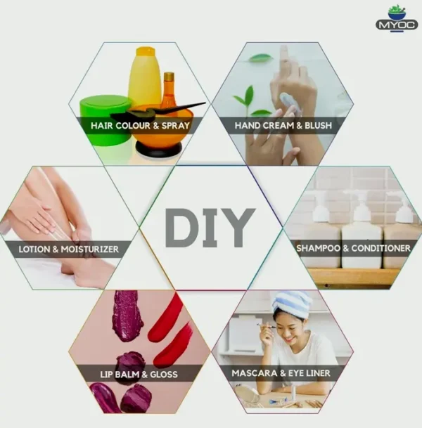 Conserving Agent Liquid Used in Skin Care, Sun Care, Pimples Care, & More 120 Milliliters