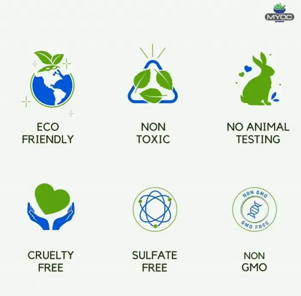 Conserving Agent Liquid Used in Skin Care, Sun Care, Pimples Care, & More 120 Milliliters