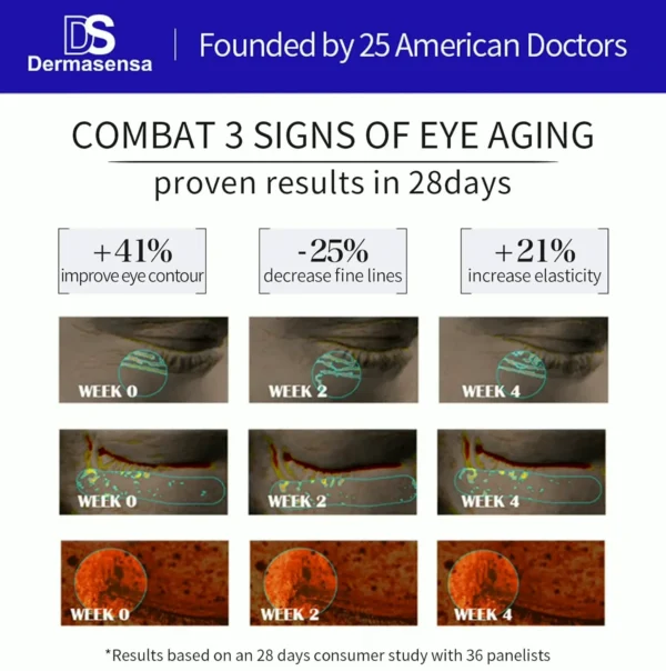 Eye Cream for Fine Lines and Dark Circles