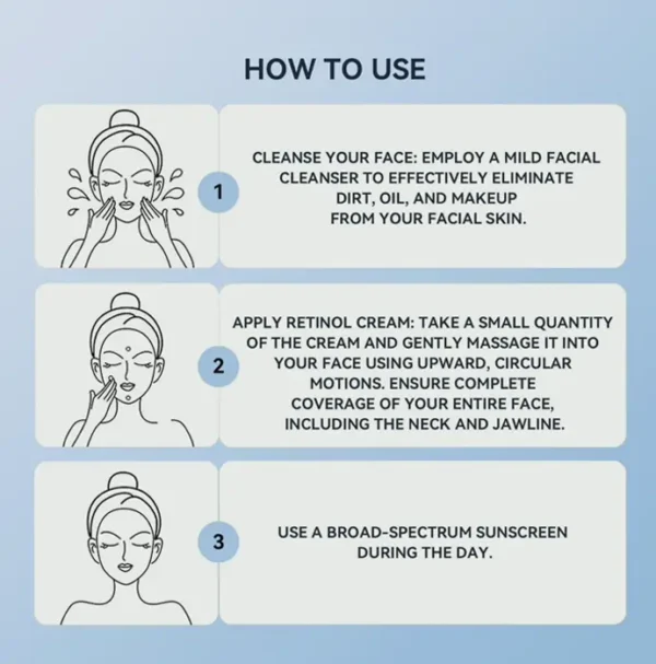 Cutting-edge Retinol Cream - Reduces Fine Lines