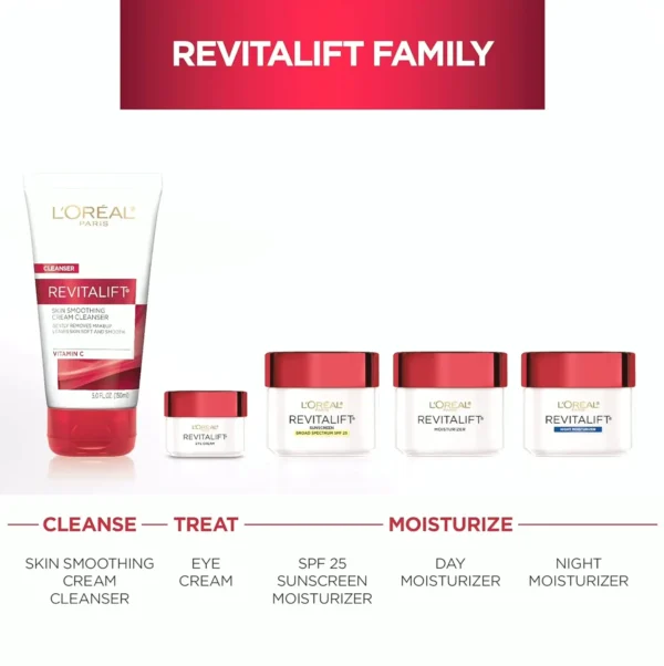 L'Oréal Paris Revitalift Anti-Aging Cream