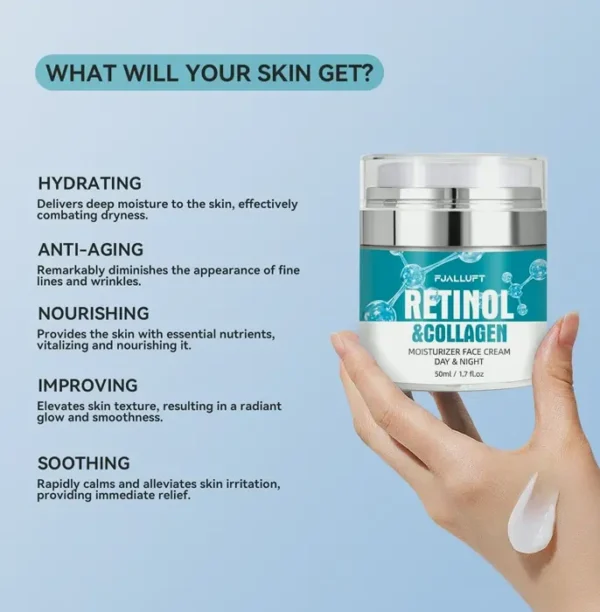 Cutting-edge Retinol Cream - Reduces Fine Lines