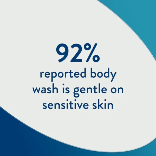 Cetaphil Smoothing Skin Wash to Sensitive Skin, 20 oz