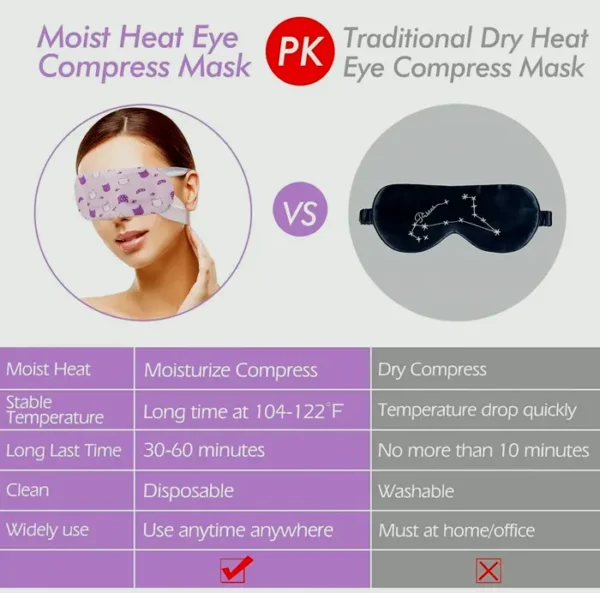 Jakeno Heated Eye Mask - Combat Fatigue (16 Packs)