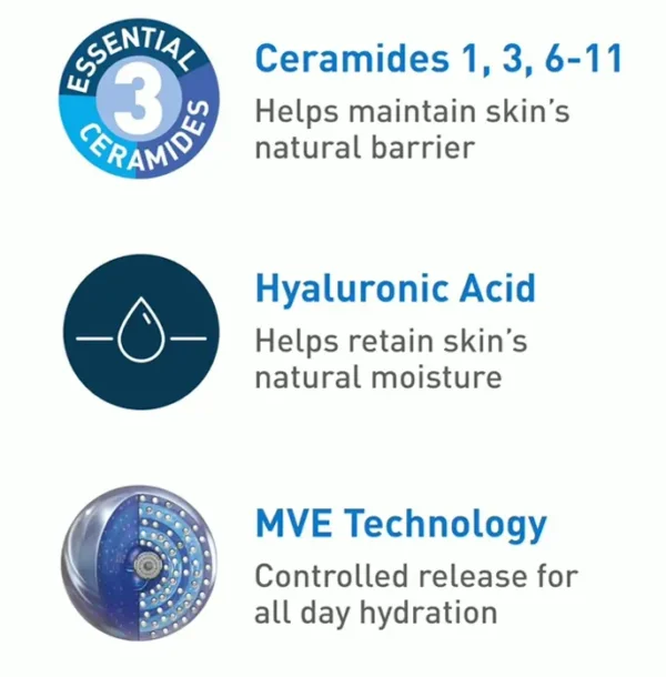 CeraVe Morning Facial Moisturizer with Sunscreen 3oz